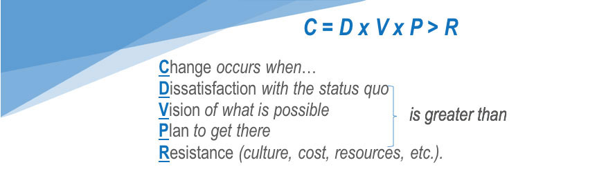 cdvpr equation